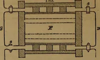 An illustration from Appleton's dictionary of machines, mechanics, engine-work, and engineering (1861)