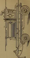 An illustration from Appleton's dictionary of machines, mechanics, engine-work, and engineering (1861)