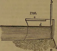 An illustration from Appleton's dictionary of machines, mechanics, engine-work, and engineering (1861)
