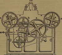 An illustration from Appleton's dictionary of machines, mechanics, engine-work, and engineering (1861)