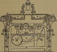 An illustration from Appleton's dictionary of machines, mechanics, engine-work, and engineering (1861)