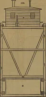 An illustration from Appleton's dictionary of machines, mechanics, engine-work, and engineering (1861)