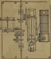 An illustration from Appleton's dictionary of machines, mechanics, engine-work, and engineering (1861)