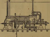 An illustration from Appleton's dictionary of machines, mechanics, engine-work, and engineering (1861)