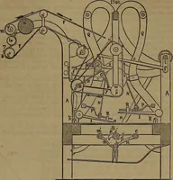 An illustration from Appleton's dictionary of machines, mechanics, engine-work, and engineering (1861)