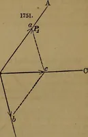 An illustration from Appleton's dictionary of machines, mechanics, engine-work, and engineering (1861)
