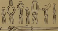 An illustration from Appleton's dictionary of machines, mechanics, engine-work, and engineering (1861)