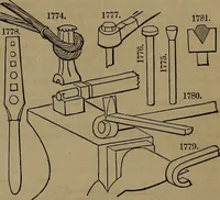 An illustration from Appleton's dictionary of machines, mechanics, engine-work, and engineering (1861)