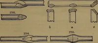 An illustration from Appleton's dictionary of machines, mechanics, engine-work, and engineering (1861)