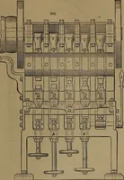 An illustration from Appleton's dictionary of machines, mechanics, engine-work, and engineering (1861)