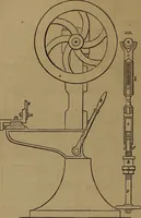 An illustration from Appleton's dictionary of machines, mechanics, engine-work, and engineering (1861)