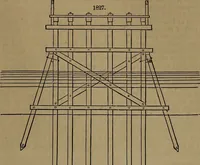 An illustration from Appleton's dictionary of machines, mechanics, engine-work, and engineering (1861)