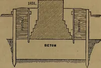 An illustration from Appleton's dictionary of machines, mechanics, engine-work, and engineering (1861)