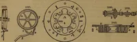 An illustration from Appleton's dictionary of machines, mechanics, engine-work, and engineering (1861)