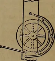 An illustration from Appleton's dictionary of machines, mechanics, engine-work, and engineering (1861)