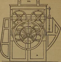 An illustration from Appleton's dictionary of machines, mechanics, engine-work, and engineering (1861)