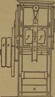 An illustration from Appleton's dictionary of machines, mechanics, engine-work, and engineering (1861)