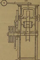 An illustration from Appleton's dictionary of machines, mechanics, engine-work, and engineering (1861)