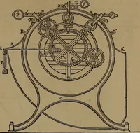 An illustration from Appleton's dictionary of machines, mechanics, engine-work, and engineering (1861)