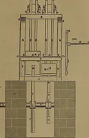 An illustration from Appleton's dictionary of machines, mechanics, engine-work, and engineering (1861)