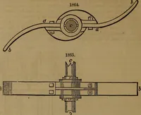 An illustration from Appleton's dictionary of machines, mechanics, engine-work, and engineering (1861)