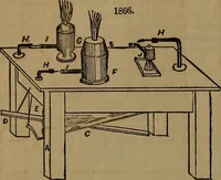 An illustration from Appleton's dictionary of machines, mechanics, engine-work, and engineering (1861)
