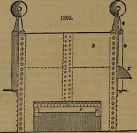An illustration from Appleton's dictionary of machines, mechanics, engine-work, and engineering (1861)