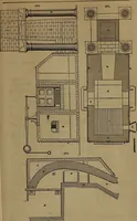 An illustration from Appleton's dictionary of machines, mechanics, engine-work, and engineering (1861)