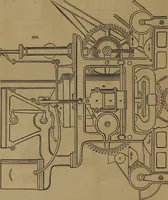 An illustration from Appleton's dictionary of machines, mechanics, engine-work, and engineering (1861)