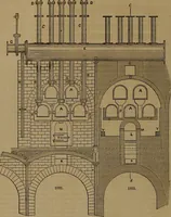 An illustration from Appleton's dictionary of machines, mechanics, engine-work, and engineering (1861)