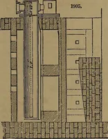 An illustration from Appleton's dictionary of machines, mechanics, engine-work, and engineering (1861)