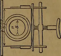 An illustration from Appleton's dictionary of machines, mechanics, engine-work, and engineering (1861)