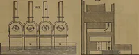 An illustration from Appleton's dictionary of machines, mechanics, engine-work, and engineering (1861)