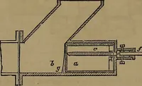 An illustration from Appleton's dictionary of machines, mechanics, engine-work, and engineering (1861)