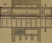 An illustration from Appleton's dictionary of machines, mechanics, engine-work, and engineering (1861)