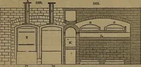 An illustration from Appleton's dictionary of machines, mechanics, engine-work, and engineering (1861)