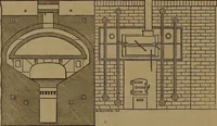 An illustration from Appleton's dictionary of machines, mechanics, engine-work, and engineering (1861)
