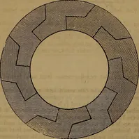 An illustration from Appleton's dictionary of machines, mechanics, engine-work, and engineering (1861)