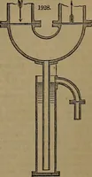 An illustration from Appleton's dictionary of machines, mechanics, engine-work, and engineering (1861)