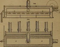 An illustration from Appleton's dictionary of machines, mechanics, engine-work, and engineering (1861)