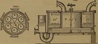 An illustration from Appleton's dictionary of machines, mechanics, engine-work, and engineering (1861)