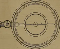 An illustration from Appleton's dictionary of machines, mechanics, engine-work, and engineering (1861)