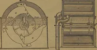 An illustration from Appleton's dictionary of machines, mechanics, engine-work, and engineering (1861)