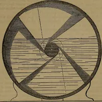 An illustration from Appleton's dictionary of machines, mechanics, engine-work, and engineering (1861)