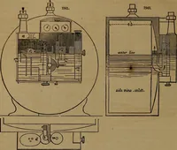 An illustration from Appleton's dictionary of machines, mechanics, engine-work, and engineering (1861)