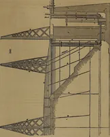 An illustration from Appleton's dictionary of machines, mechanics, engine-work, and engineering (1861)