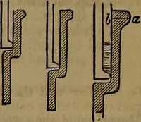 An illustration from Appleton's dictionary of machines, mechanics, engine-work, and engineering (1861)
