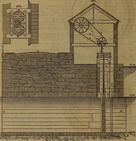 An illustration from Appleton's dictionary of machines, mechanics, engine-work, and engineering (1861)
