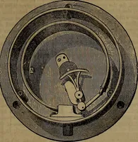 An illustration from Appleton's dictionary of machines, mechanics, engine-work, and engineering (1861)