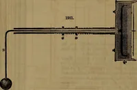 An illustration from Appleton's dictionary of machines, mechanics, engine-work, and engineering (1861)